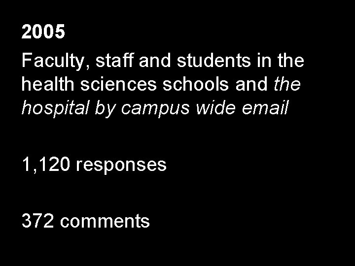 2005 Faculty, staff and students in the health sciences schools and the hospital by