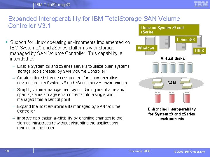 IBM Total. Storage® Expanded Interoperability for IBM Total. Storage SAN Volume Controller V 3.