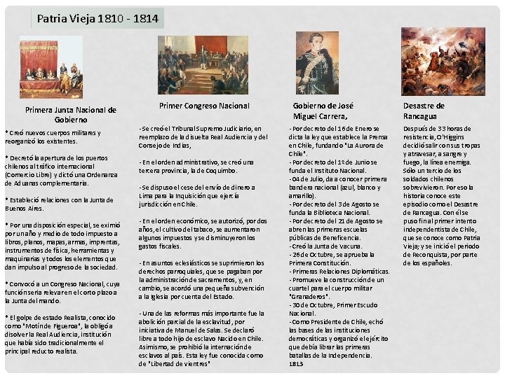Patria Vieja 1810 - 1814 Primera Junta Nacional de Gobierno * Creó nuevos cuerpos