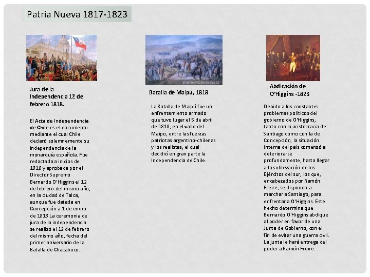 Patria Nueva 1817 -1823 Jura de la Independencia 12 de febrero 1818. El Acta