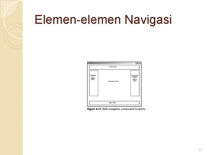 Elemen-elemen Navigasi 17 