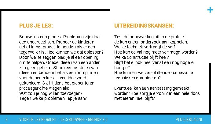 2 PLUS JE LES: UITBREIDINGSKANSEN: Bouwen is een proces. Problemen zijn daar een onderdeel