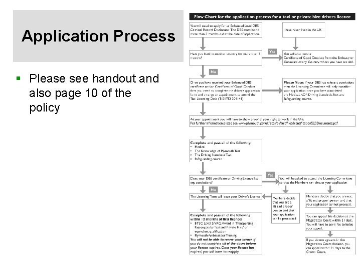 Application Process § Please see handout and also page 10 of the policy 