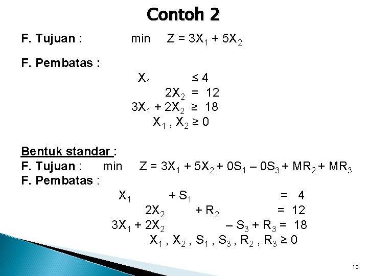 Contoh 2 F. Tujuan : min Z = 3 X 1 + 5 X