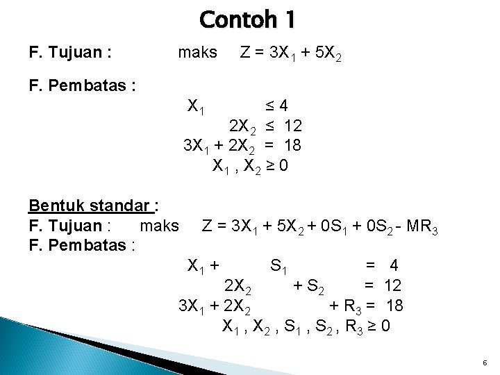 Contoh 1 F. Tujuan : maks Z = 3 X 1 + 5 X