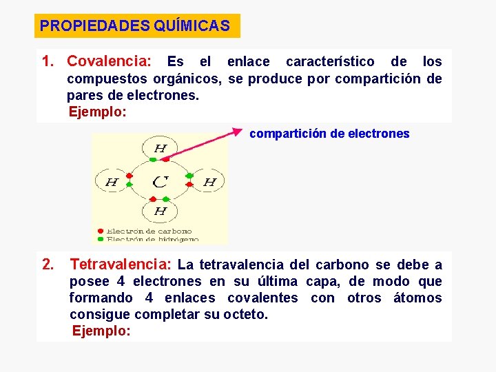 PROPIEDADES QUÍMICAS 1. Covalencia: Es el enlace característico de los compuestos orgánicos, se produce