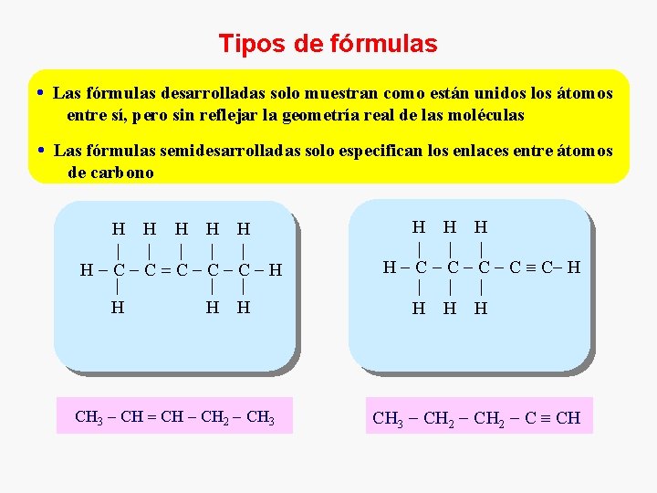 Tipos de fórmulas Las fórmulas desarrolladas solo muestran como están unidos los átomos entre