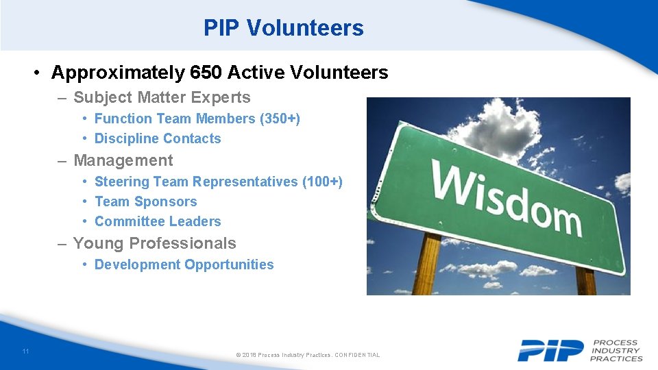 PIP Volunteers • Approximately 650 Active Volunteers – Subject Matter Experts • Function Team