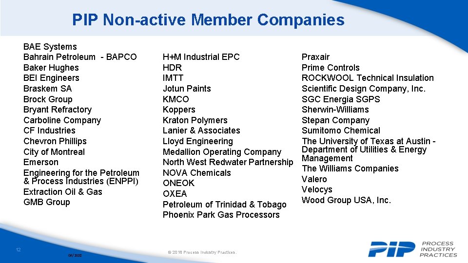 PIP Non-active Member Companies BAE Systems Bahrain Petroleum - BAPCO Baker Hughes BEI Engineers