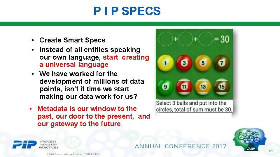 P I P SPECS • Create Smart Specs • Instead of all entities speaking