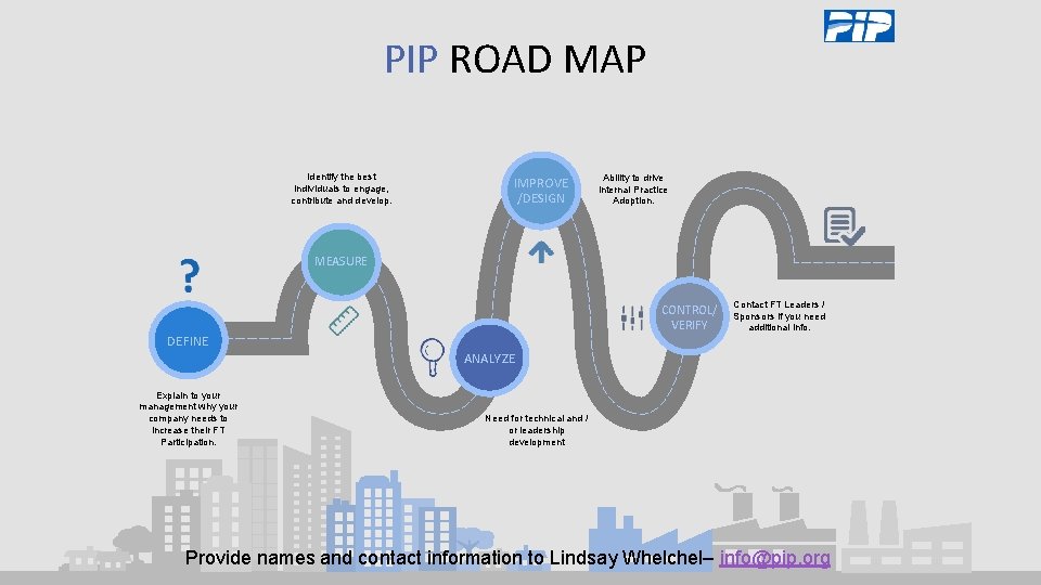 PIP ROAD MAP Identify the best individuals to engage, contribute and develop. IMPROVE /DESIGN