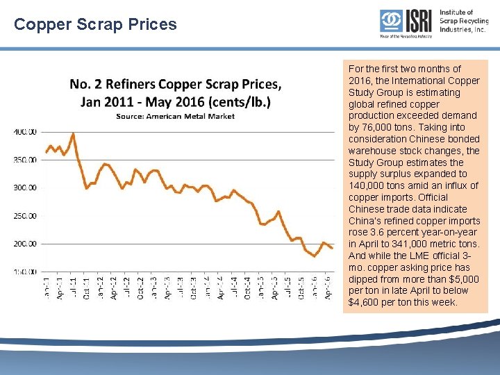 Copper Scrap Prices For the first two months of 2016, the International Copper Study