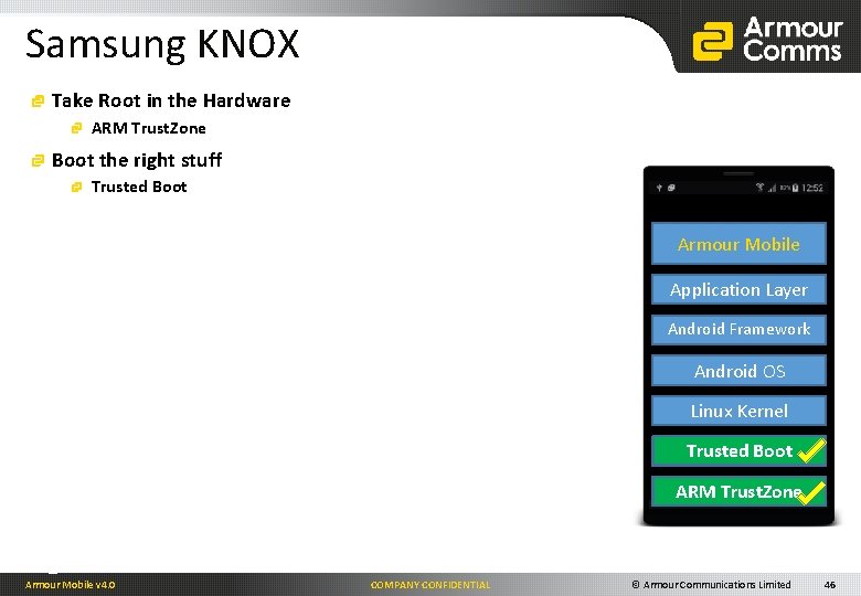 Samsung KNOX Take Root in the Hardware ARM Trust. Zone Boot the right stuff