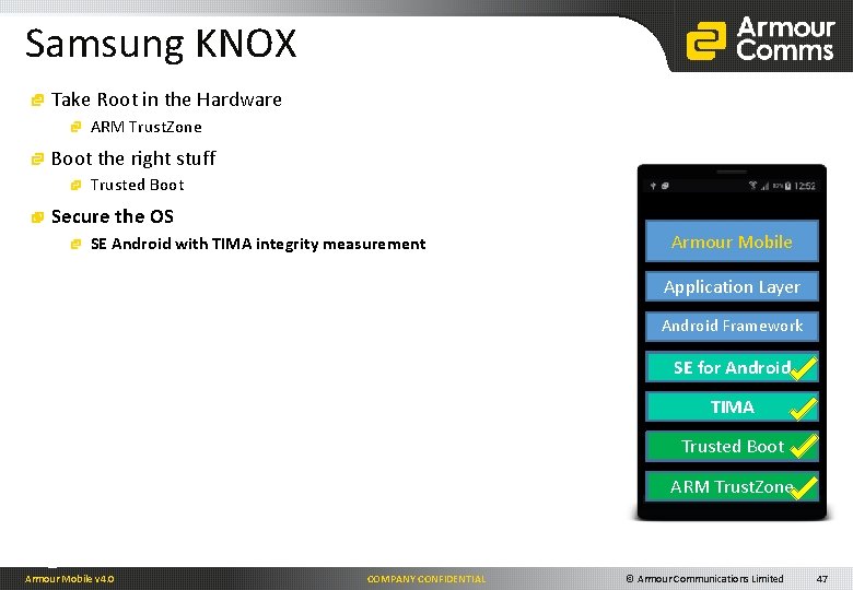 Samsung KNOX Take Root in the Hardware ARM Trust. Zone Boot the right stuff