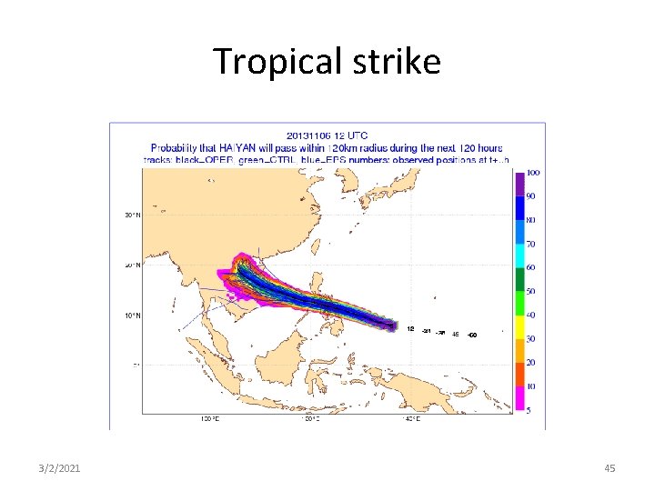 Tropical strike 3/2/2021 45 