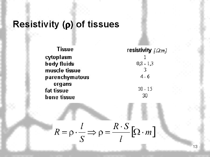 Resistivity (r) of tissues 13 