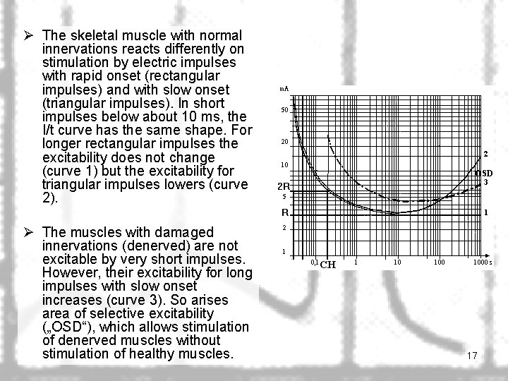 Ø The skeletal muscle with normal innervations reacts differently on stimulation by electric impulses