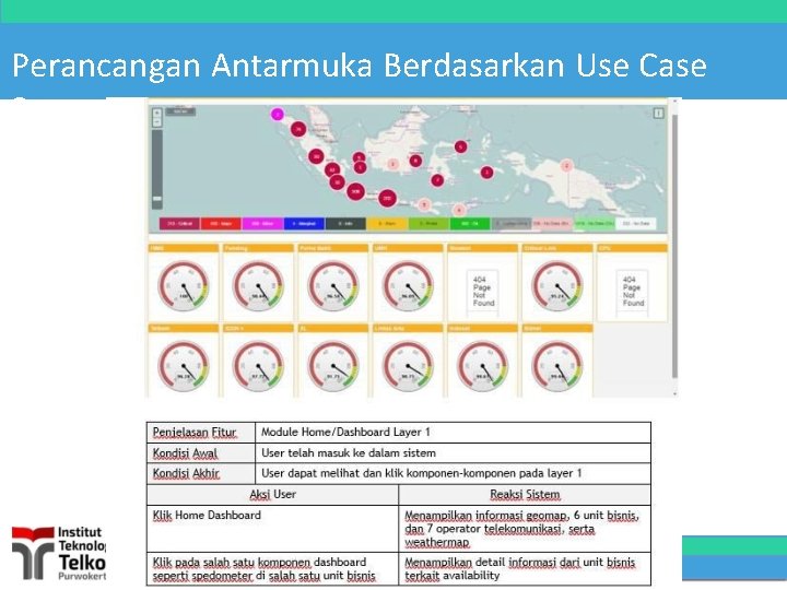 Perancangan Antarmuka Berdasarkan Use Case Spec 