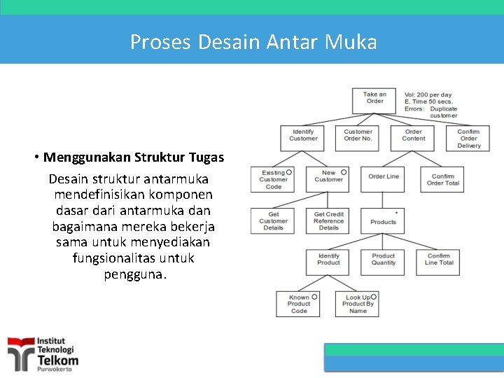 Proses Desain Antar Muka • Menggunakan Struktur Tugas Desain struktur antarmuka mendefinisikan komponen dasar