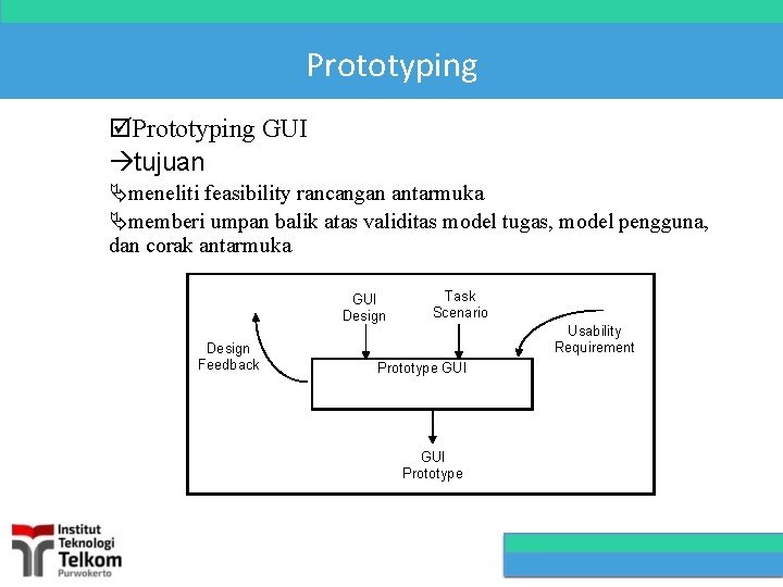Prototyping GUI tujuan meneliti feasibility rancangan antarmuka memberi umpan balik atas validitas model tugas,