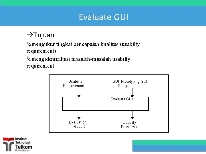 Evaluate GUI Tujuan mengukur tingkat pencapaian kualitas (usabilty requirement) mengidentifikasi masalah-masalah usabilty requirement Usability