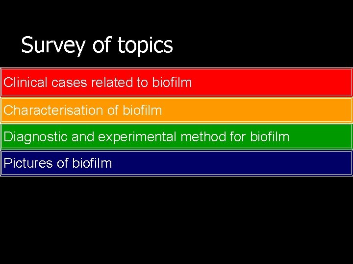 Survey of topics Clinical cases related to biofilm Characterisation of biofilm Diagnostic and experimental