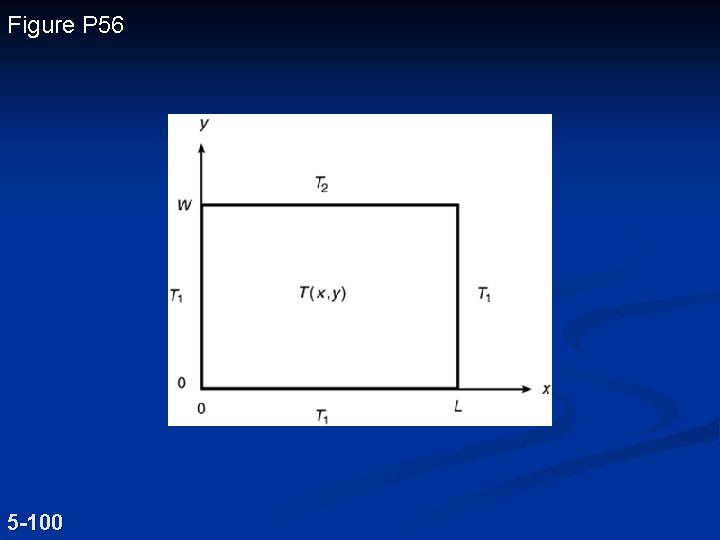 Figure P 56 5 -100 Figure P 56 5 -100