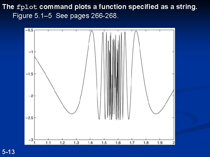 The fplot command plots a function specified as a string. Figure 5. 1– 5 The fplot command plots a function specified as a string. Figure 5. 1– 5