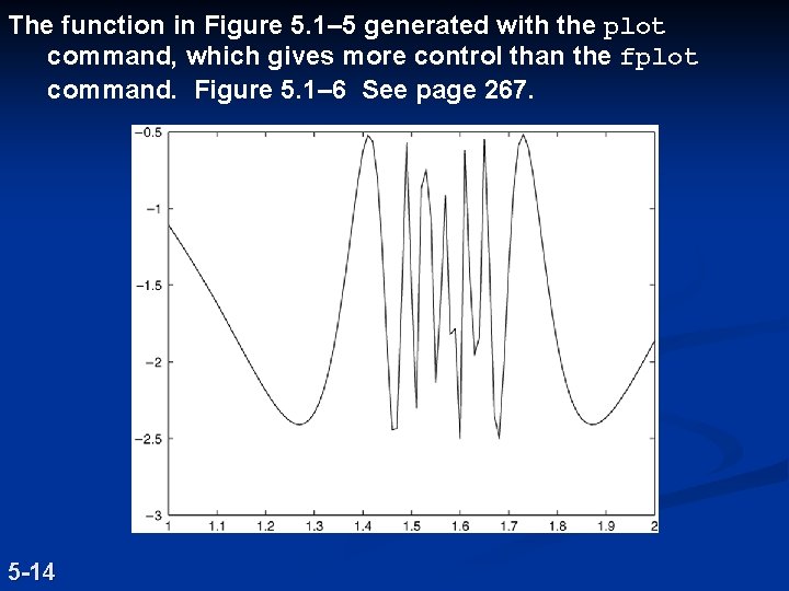 The function in Figure 5. 1– 5 generated with the plot command, which gives The function in Figure 5. 1– 5 generated with the plot command, which gives