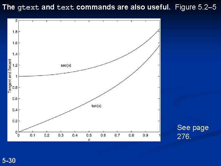 The gtext and text commands are also useful. Figure 5. 2– 5 See page The gtext and text commands are also useful. Figure 5. 2– 5 See page