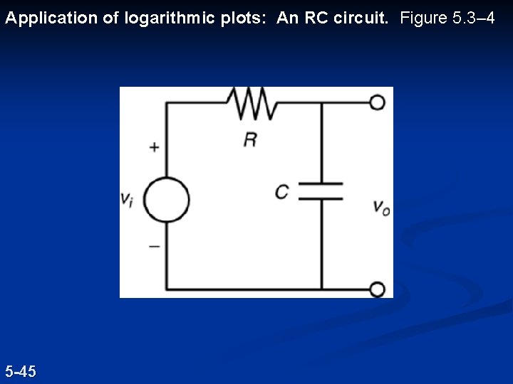 Application of logarithmic plots: An RC circuit. Figure 5. 3– 4 5 -45 Application of logarithmic plots: An RC circuit. Figure 5. 3– 4 5 -45