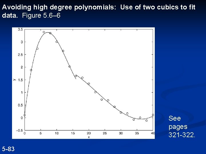 Avoiding high degree polynomials: Use of two cubics to fit data. Figure 5. 6– Avoiding high degree polynomials: Use of two cubics to fit data. Figure 5. 6–