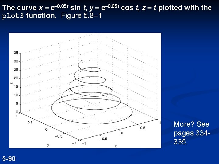 The curve x = e-0. 05 t sin t, y = e-0. 05 t The curve x = e-0. 05 t sin t, y = e-0. 05 t