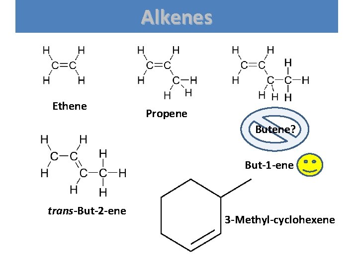 Alkenes Ethene Propene Butene? But-1 -ene trans-But-2 -ene 3 -Methyl-cyclohexene 