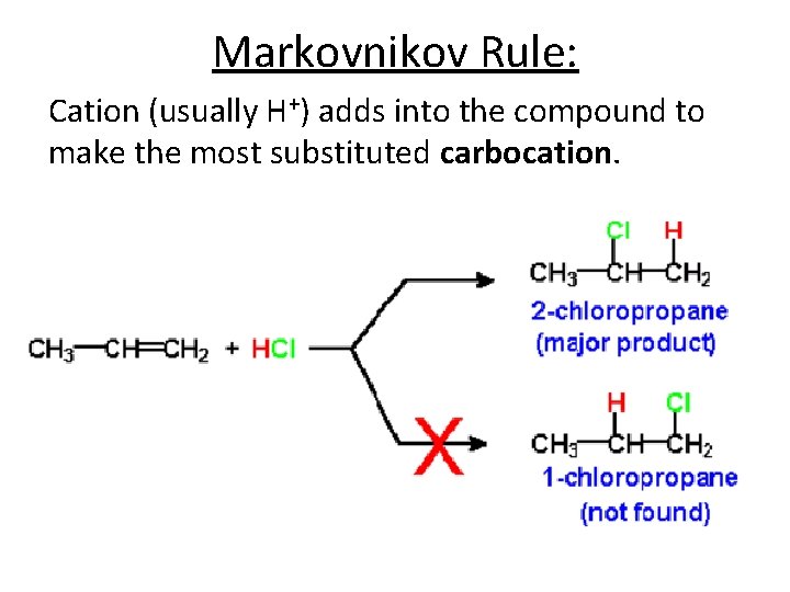 Markovnikov Rule: Cation (usually H+) adds into the compound to make the most substituted