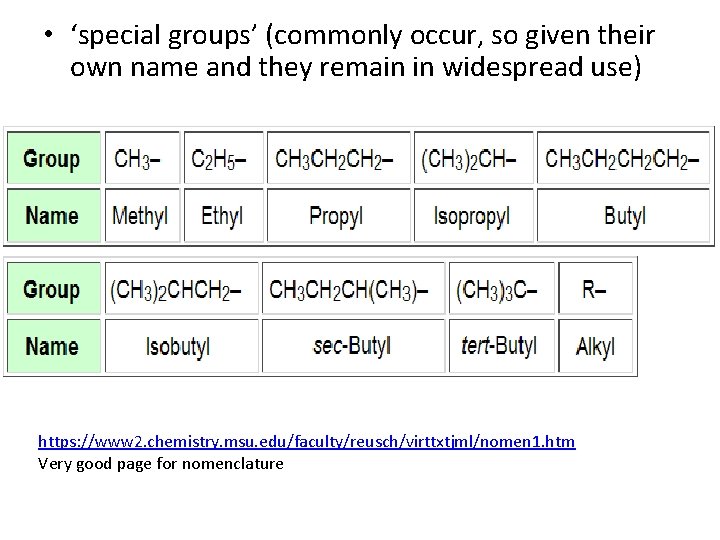  • ‘special groups’ (commonly occur, so given their own name and they remain