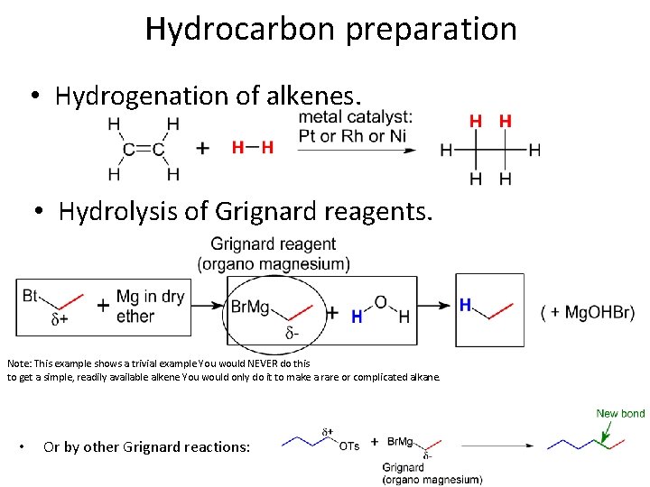 Hydrocarbon preparation • Hydrogenation of alkenes. • Hydrolysis of Grignard reagents. Note: This example