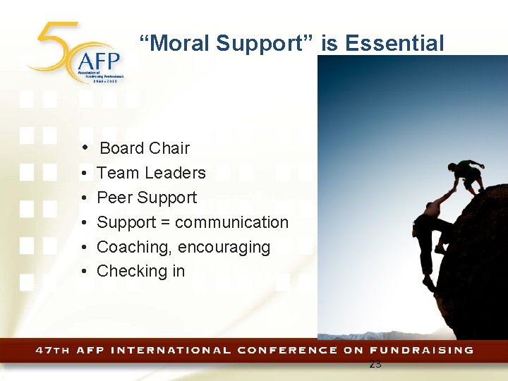 “Moral Support” is Essential • Board Chair • • • Team Leaders Peer Support