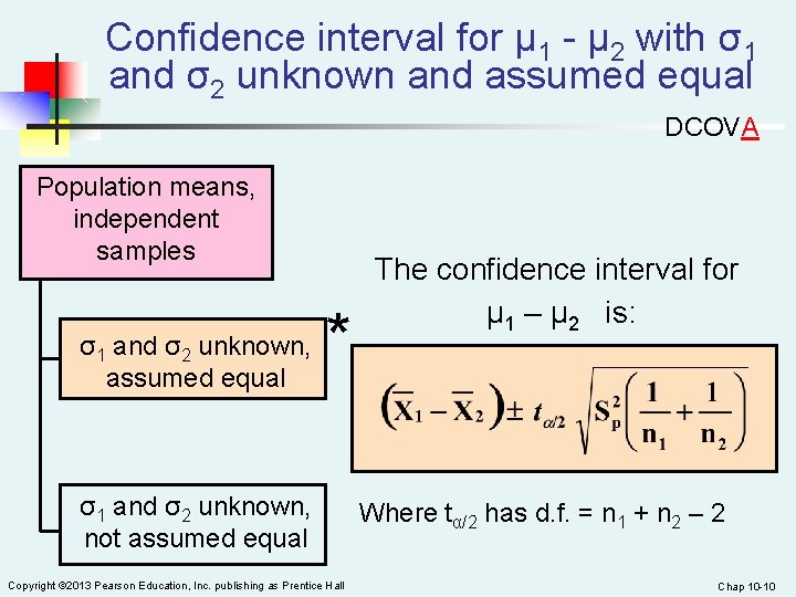 Confidence interval for µ 1 - µ 2 with σ1 and σ2 unknown and