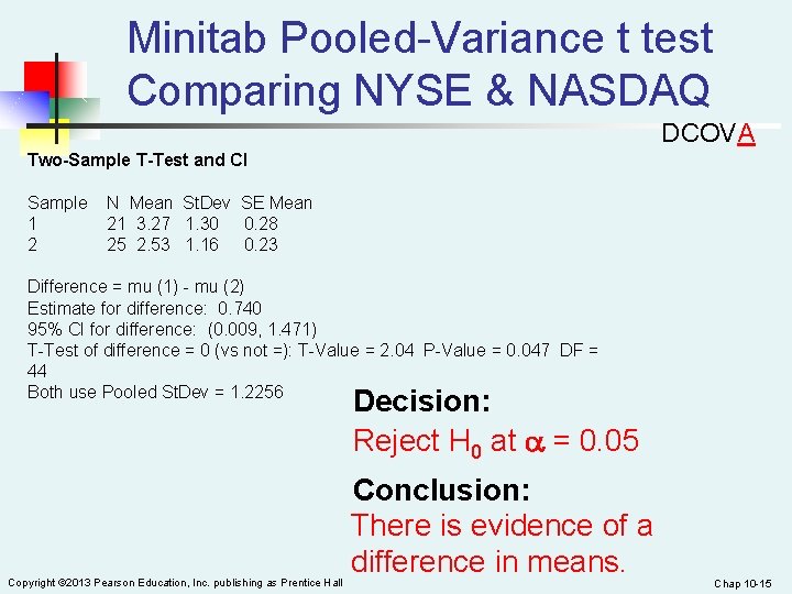 Minitab Pooled-Variance t test Comparing NYSE & NASDAQ DCOVA Two-Sample T-Test and CI Sample