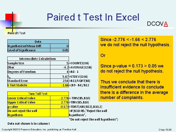 Paired t Test In Excel DCOVA Paired t Test Data Hypothesized Mean Diff. Level