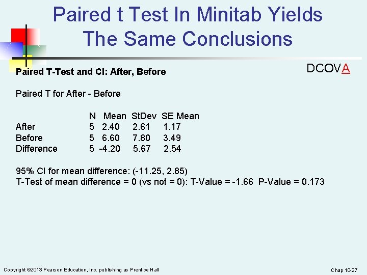 Paired t Test In Minitab Yields The Same Conclusions Paired T-Test and CI: After,