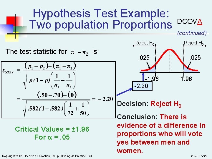 Hypothesis Test Example: Two population Proportions The test statistic for π1 – π2 is: