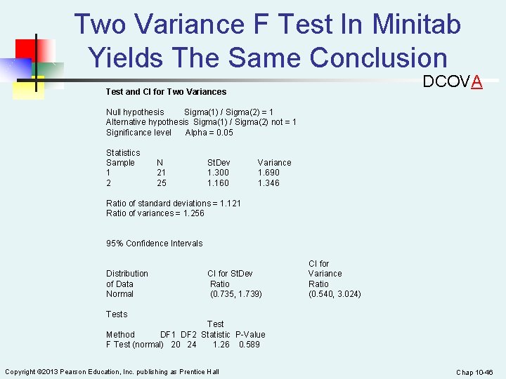 Two Variance F Test In Minitab Yields The Same Conclusion DCOVA Test and CI