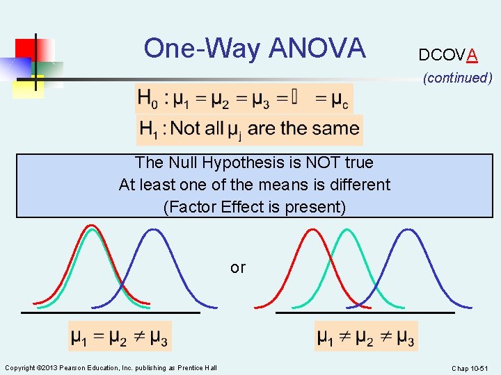 One-Way ANOVA DCOVA (continued) The Null Hypothesis is NOT true At least one of