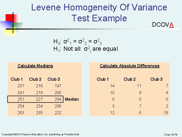 Levene Homogeneity Of Variance Test Example DCOVA H 0: σ21 = σ22 = σ23