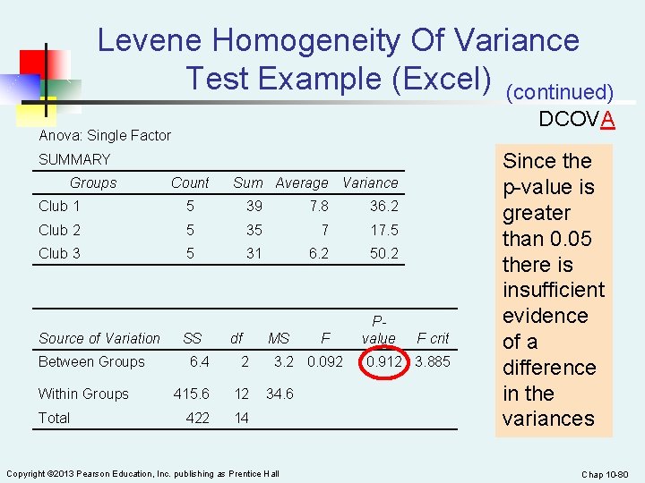 Levene Homogeneity Of Variance Test Example (Excel) (continued) DCOVA Anova: Single Factor SUMMARY Groups