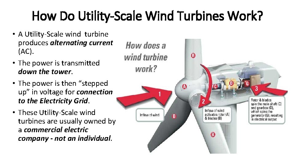 How Do Utility-Scale Wind Turbines Work? • A Utility-Scale wind turbine produces alternating current