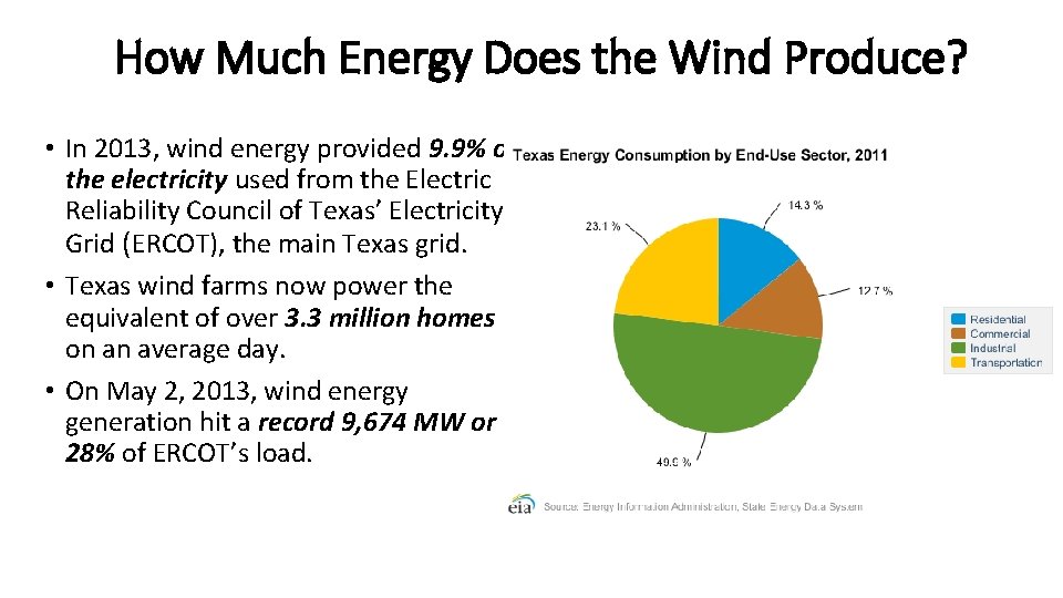 How Much Energy Does the Wind Produce? • In 2013, wind energy provided 9.