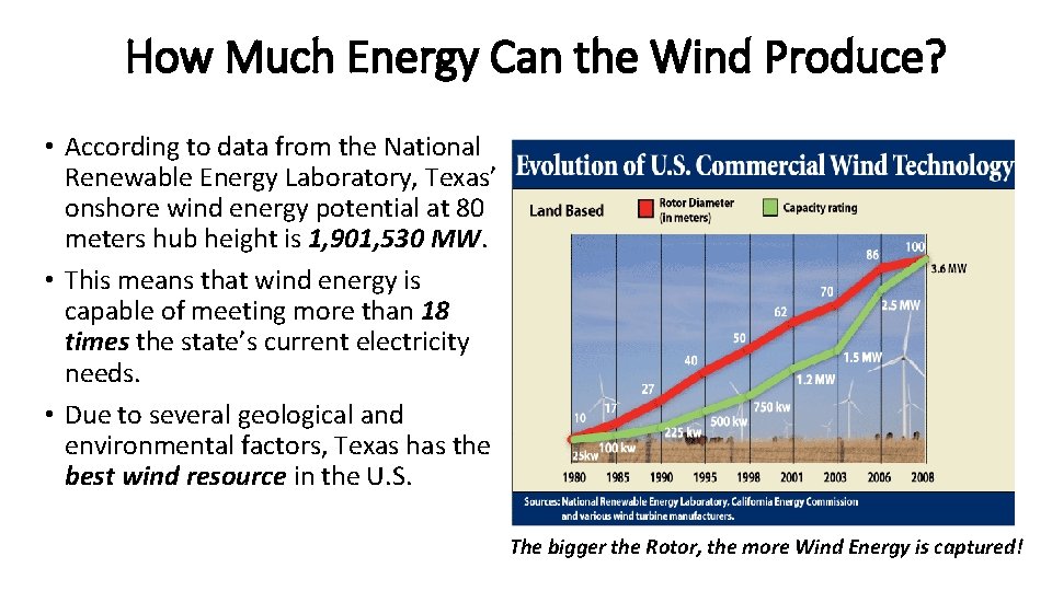 How Much Energy Can the Wind Produce? • According to data from the National